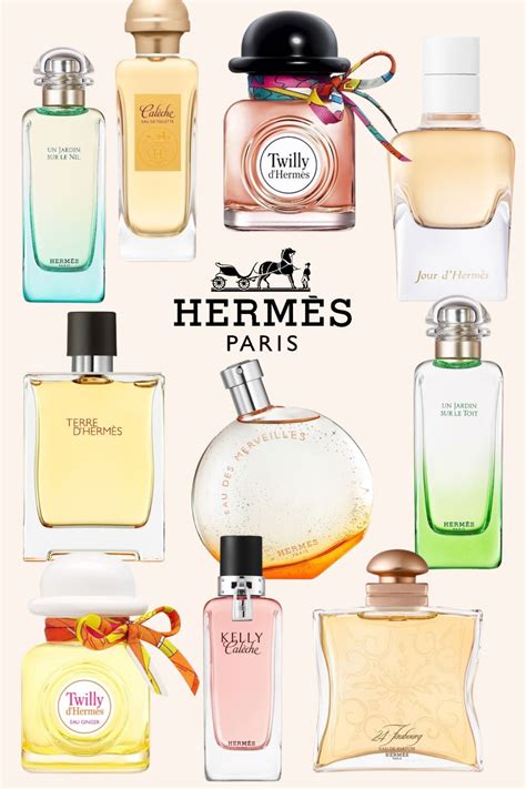 who sells hermes perfume near me